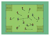 Soccer_Dribbling_drill_Tag_Game_1_PYMrX8gwXg_JpHyxFJsxR
