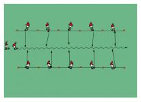 Dribble_through_the_danger_zone_1_30vfLF6kR2_PN9Hgv4Gf5