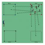 Soccer_dribbling_drill_Four_Grids_Dribbling_3_zM96Bw9z4g_qqppYTZVfs